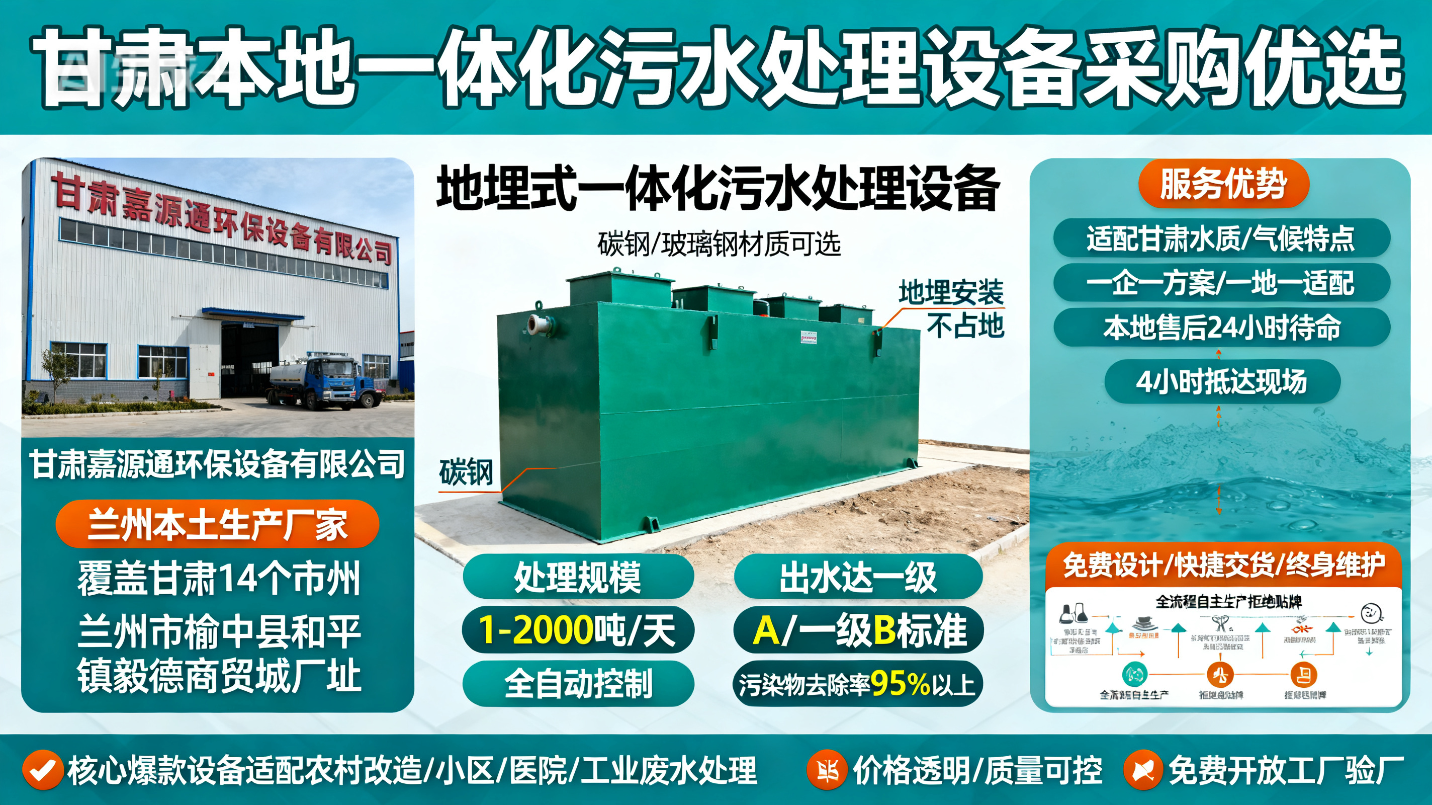 甘肃采购武昌一体化武昌污水处理设备_优先选本地生产厂家_直...式解决甘肃污水处理需求_选本地实体厂家_靠谱有保障.jpeg